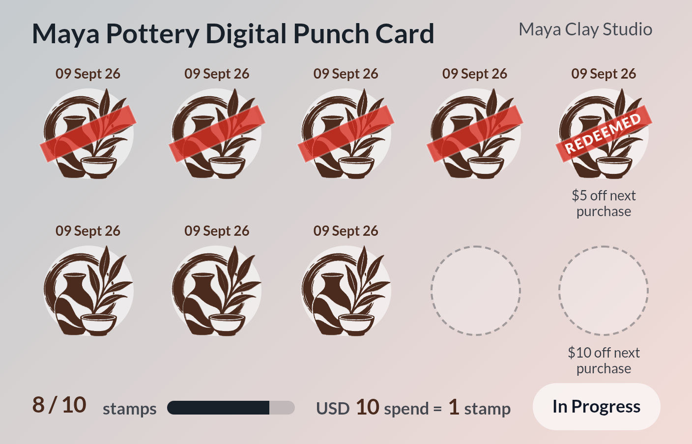 Maya Pottery Digital Punch Card with eight completed stamps