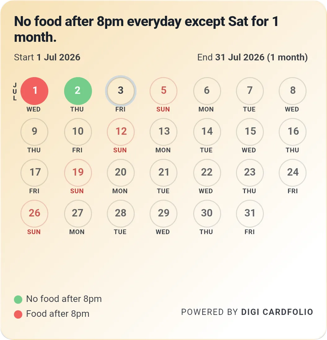 DIGI CardFolio Habit Tracker monthly progress preview
