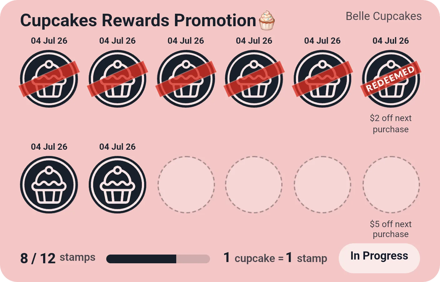 DIGI CardFolio Retailer Campaign reward wallet preview